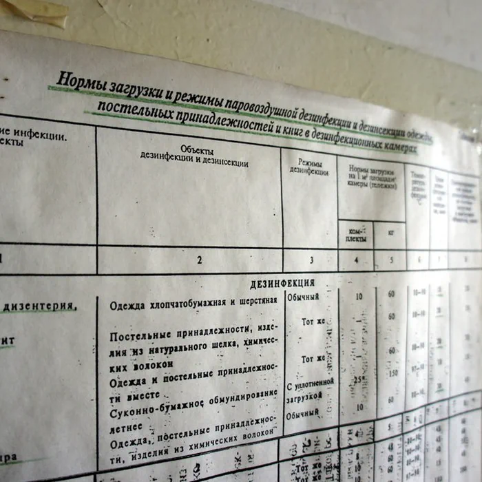 Психбольница 1 — 05